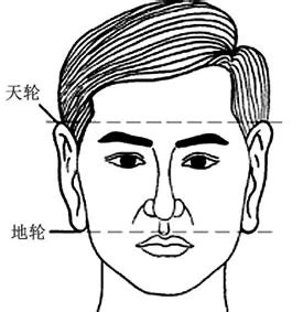 耳垂福氣|有這些耳相的人頭腦聰明，福澤深厚 